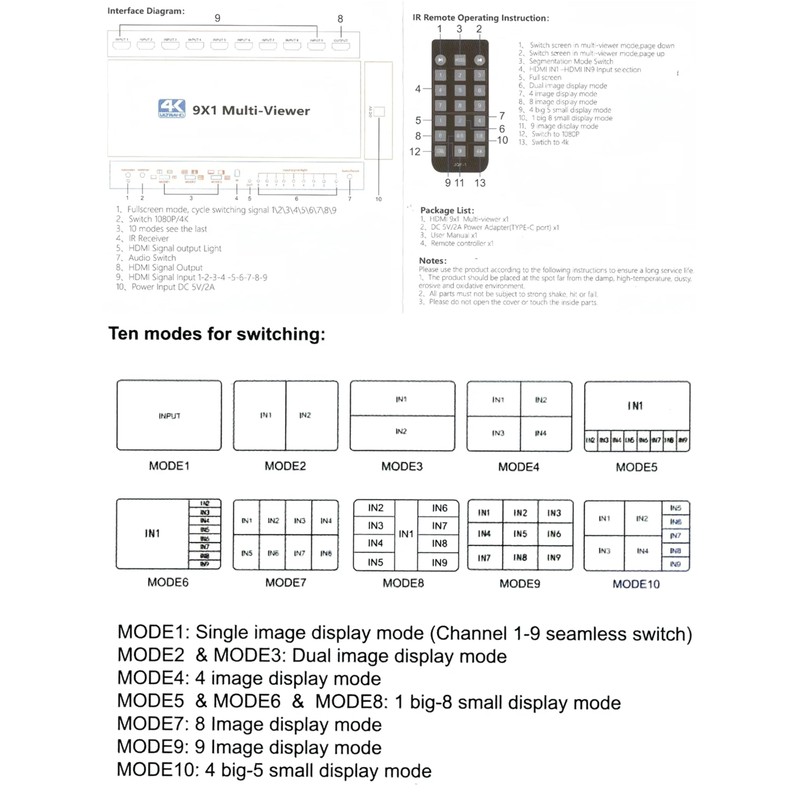9x1 HDMI Multi-viewer switcher Seamless 4K HDMI 9 Screen Real
