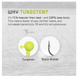 Eco-Friendly Tungsten Jig Head Variety Pack (Chartreuse) 4 Sizes - ¼oz, 3/16oz, ⅛oz, 1/16oz - Safe, Non-Toxic, and Lead-Free Fishing Tackle for Bass, Walleye, Trout, & Panfish Fisherman, USA-Owned