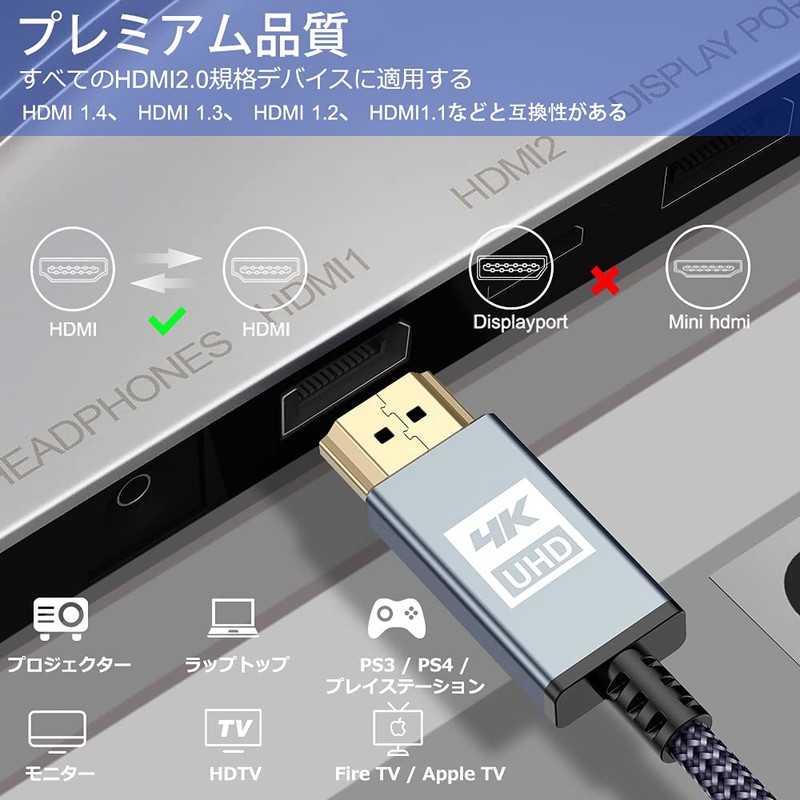 4K HDMI Cable, 36.7 ft (12 m), High Speed Upgraded