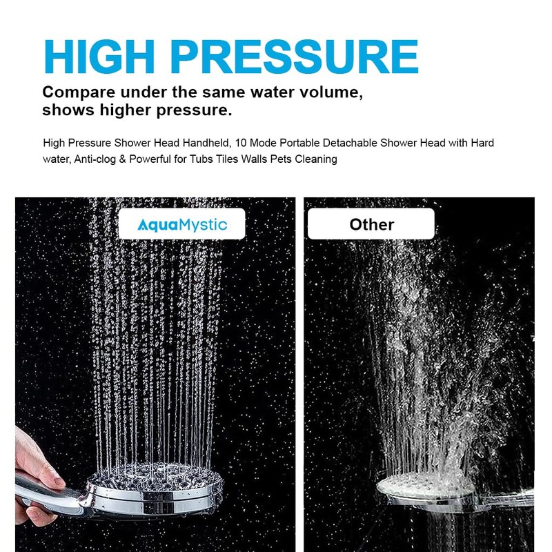AquaMystic Luxury Shower Head Set - 10 Modes, Stainless Steel,