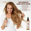 Keratin Leave In Conditioner - Repairs and Provides Thermal and