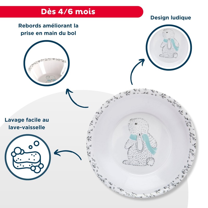 Thermobaby Melamine Forest Bowl - Practical - Lightweight - Small