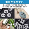 Felimoa Round 1-40 Stainless Steel Door Number Tag with Key