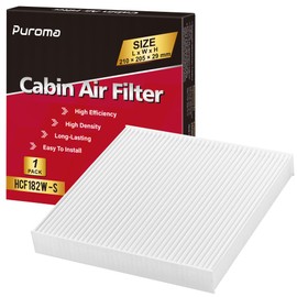 Puroma Cabin Air Filter Replacement for CP182, CF11182, Honda Civic, Clarity, CR-V, CR-Z, HR-V, Fit, Insight, Odyssey, Acura MDX, RDX, TLX, INTEGRA