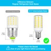 LFLAMPON Refrigerator Light Bulb Replacement Kei D28a Kel 2811 E17