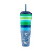 REDUCE GoGo's Kids Portable Tumbler Cups with Lids and Spill-Proof