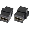 tunghey HDMI Keystone Jack, 4K HDMI Female to Female Adapter