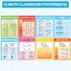 15Pcs Math Posters 14x11In Geometry Posters for Middle School Angles