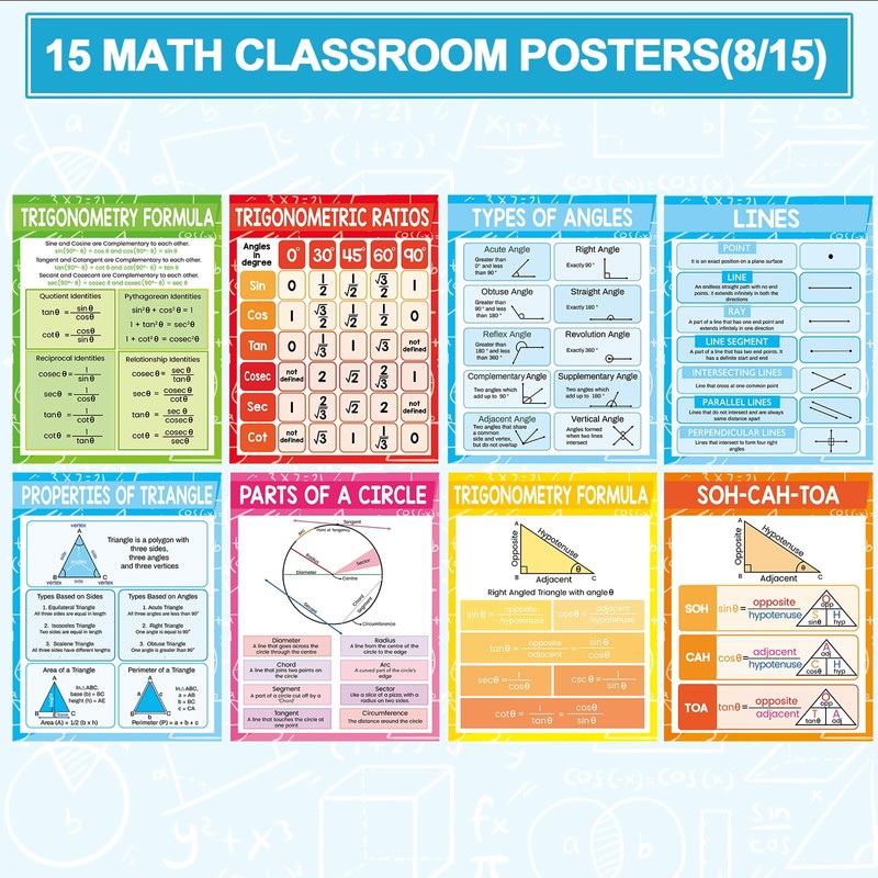 15Pcs Math Posters 14x11In Geometry Posters for Middle School Angles