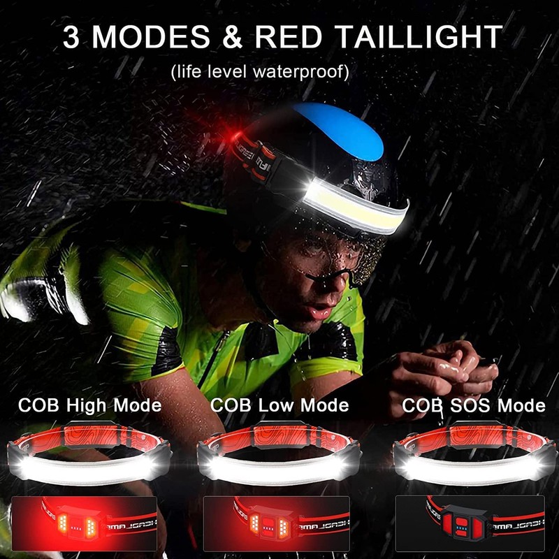 Swanlake LED Rechargeable Headlamp Flashlight, 230° Illumination Wide Beam Headlamp,