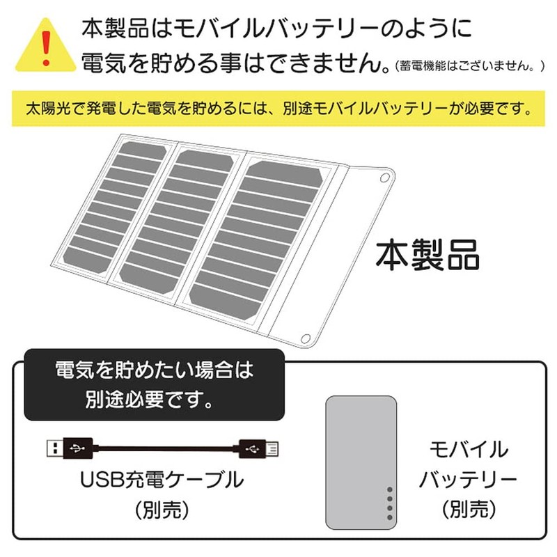 Portable Solar Charger 16W AJ-SOLAR16W GY