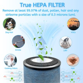 Nispira UA1450 HP202 HP302 HP301 HC502 HEPA Filter Replacement for Shark Air Purifier MAX HP200 HP300 HC500 Series HE2FKBAS, HE2FKBASMB 3-in-1 True HEPA Activated Carbon 1 Pack