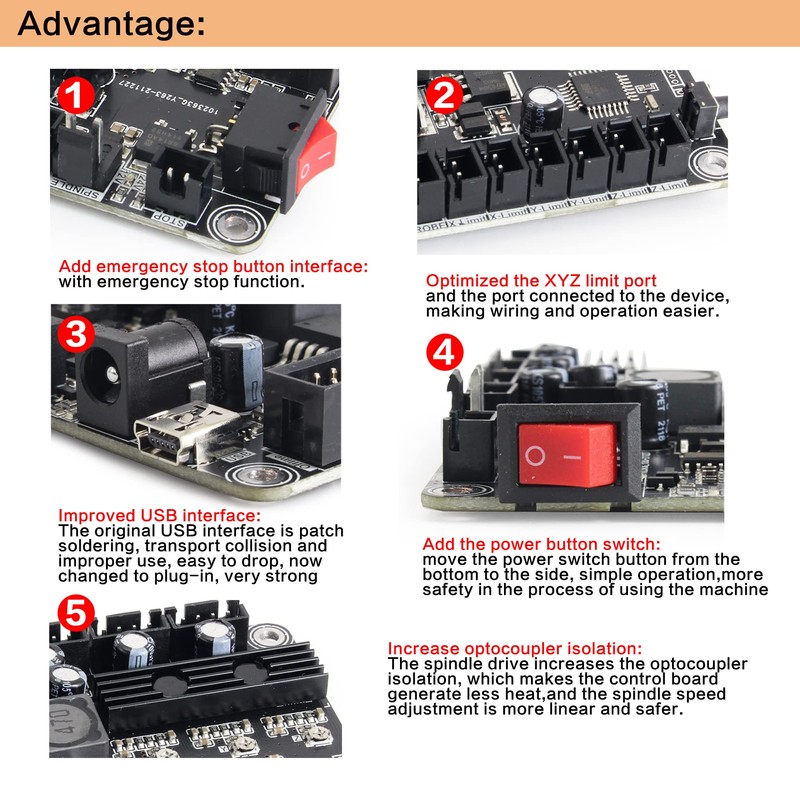 RATTMMOTOR 3-Axis Update GRBL 1.1f CNC Controller with Emergency and