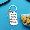 Memorial Keychain Sympathy Gifts My Mind Still Talks to You