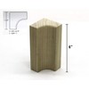 3/4" x 1 3/4" x 4" Poplar (Paint Grade) Hardwood
