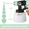1000W HVLP Paint Sprayer High-Efficiency Electric Spray Gun with 6