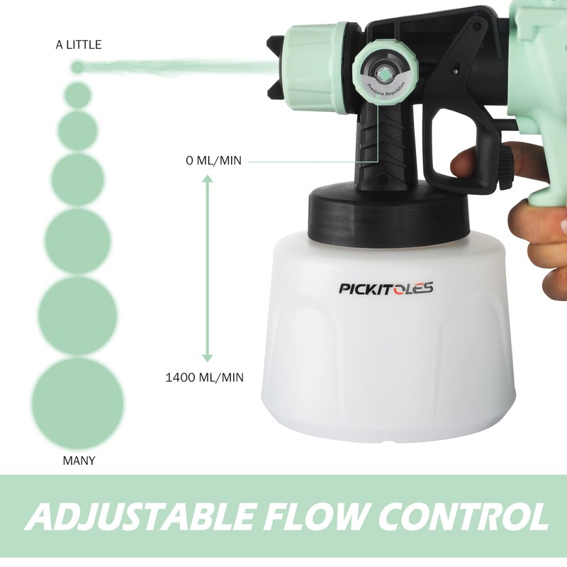 1000W HVLP Paint Sprayer High-Efficiency Electric Spray Gun with 6