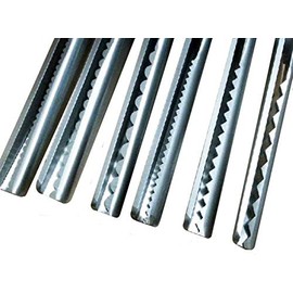 Well Made Tools Sturdy Sharp Pinking Shears 9.25" Great for Crafts and Cutting Fabric Sample (Wave 2)