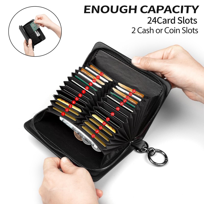 T-carbon Credit Card Holder with ZIpper 24 Card Slots