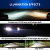 Xenon Bulbs Kit with Ballasts for VLAND Projector Headlamps, 12V