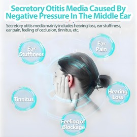 Ear Pressure Relief Device,Eustachian Tube Unclogger Balanced Ear Pressure Improve Tinnitus and Earache,Ear Unclogger for Airplane Travel, Diving, Swimming (Transparent Green, 200Ml)