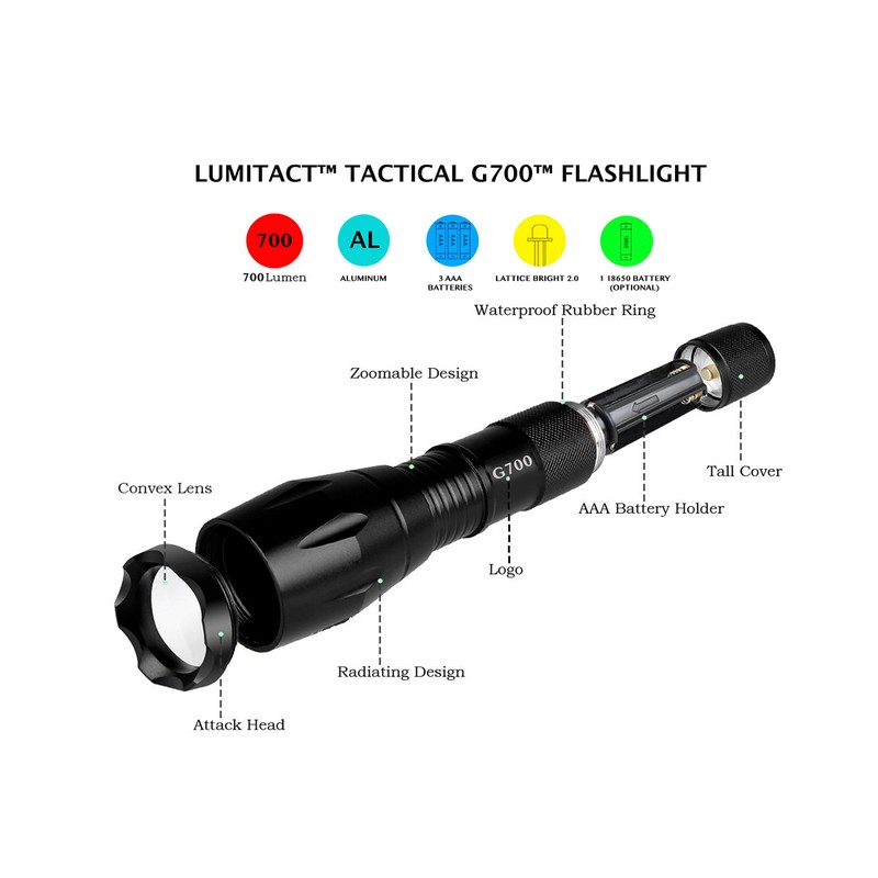 LumiTact Tactical G700 TM Flashlight (Flashlight Only)