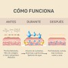 Parches para Ojos Ojeras 24k Oro- 20 Pares Mascarillas de