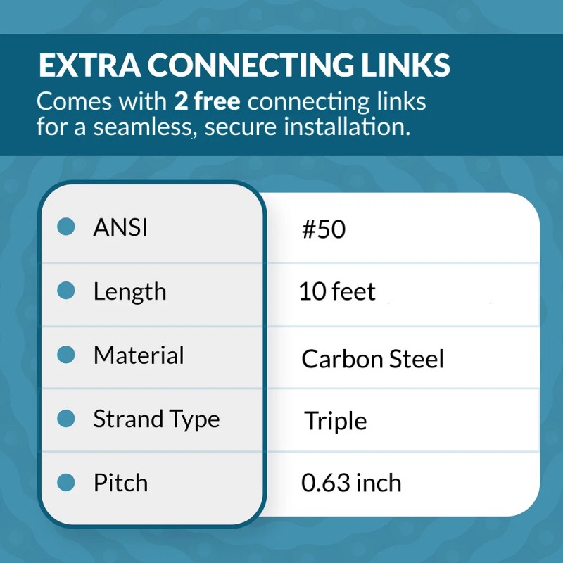 PGN #50-3 Triplex Triple Strand Roller Chain x 10 feet