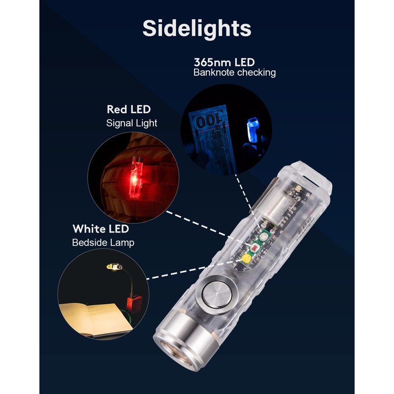 RovyVon Aurora A8 G4 Keychain Flashlights USB C Rechargeable, 650