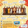 Aviv Judaica Hanukka Cat Menorah - 3D Sculptured Cats and