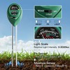 VIVOSUN Digital PH Meter, 3-in-1TDS EC and Temperature Meter, Plant