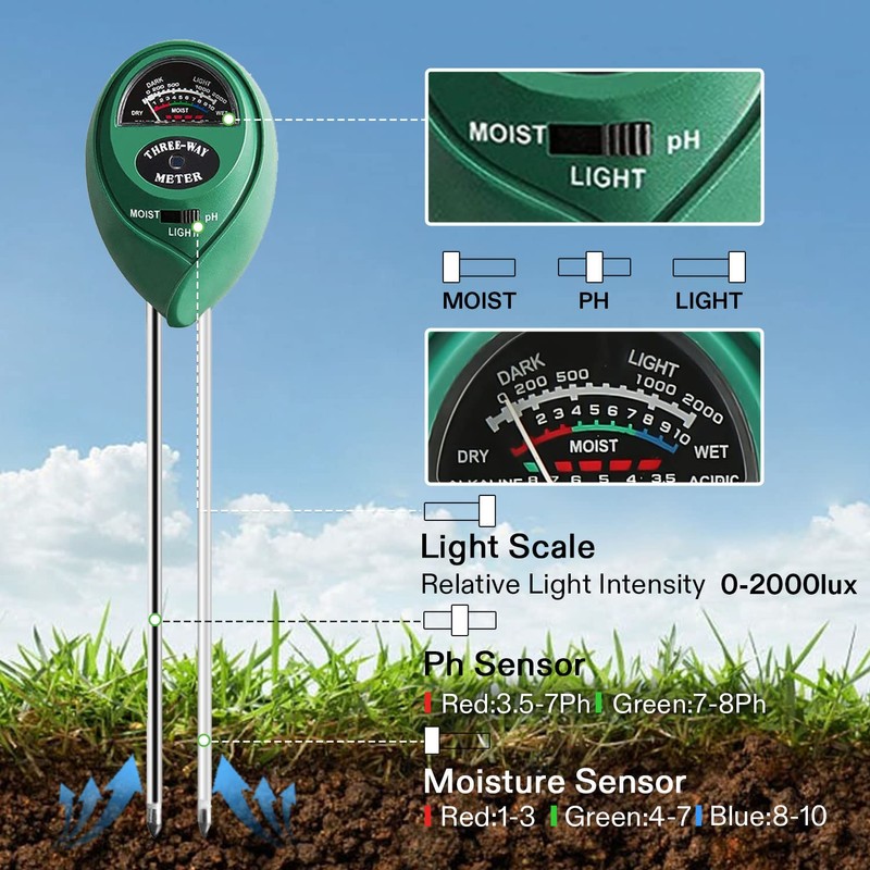 VIVOSUN Digital PH Meter, 3-in-1TDS EC and Temperature Meter, Plant