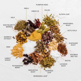 Shedavi Iconic Natural Hair Vitamins for Fast Hair Growth, Pure Hair Supplements Formulated with Vitamins to Promote Thicker, Stronger Hair - Vegan Hair Care for Hair Loss - (60 Capsules(Pack of 1))