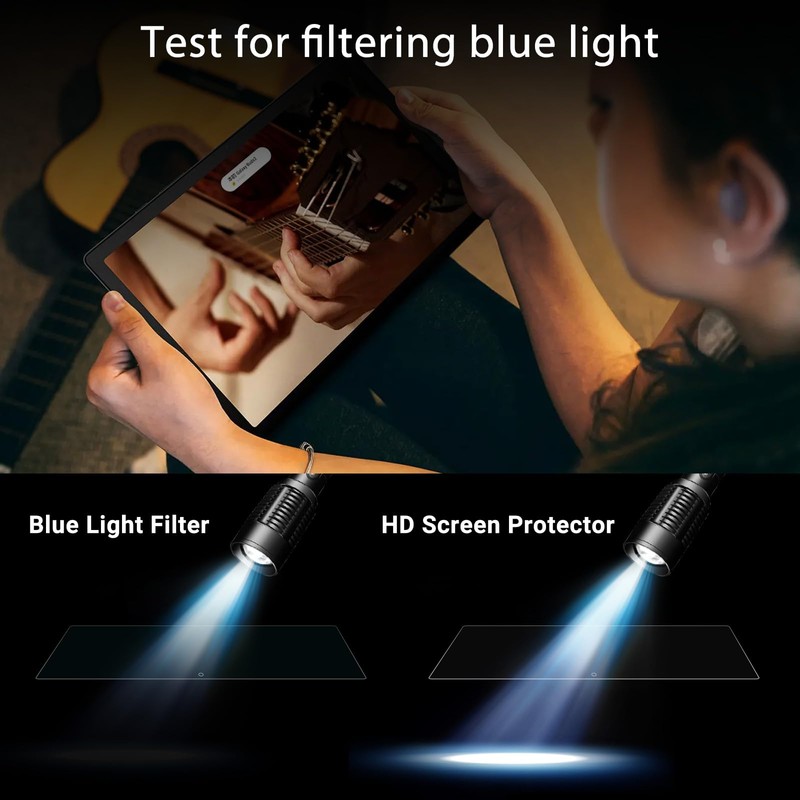 PYS Anti Blue Light Screen Protector for Fire 7 Kids