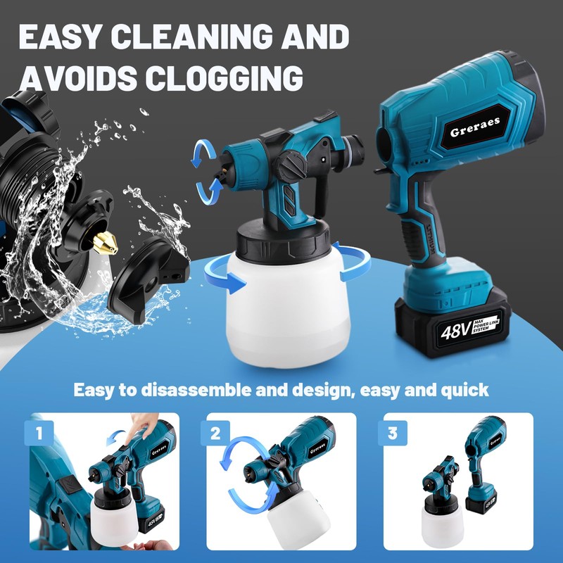 Greraes Cordless Paint Sprayer with 2 * 48v Batteries, Hvlp