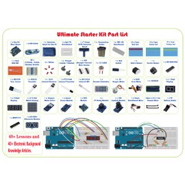ePalZoneXP Ultimate Uno R3 Starter Kit Compatible with Arduino IDE, the Most Detailed 40+ Lessons, Plus 40+ Background Knowledge Articles, Detailed Explanation UK