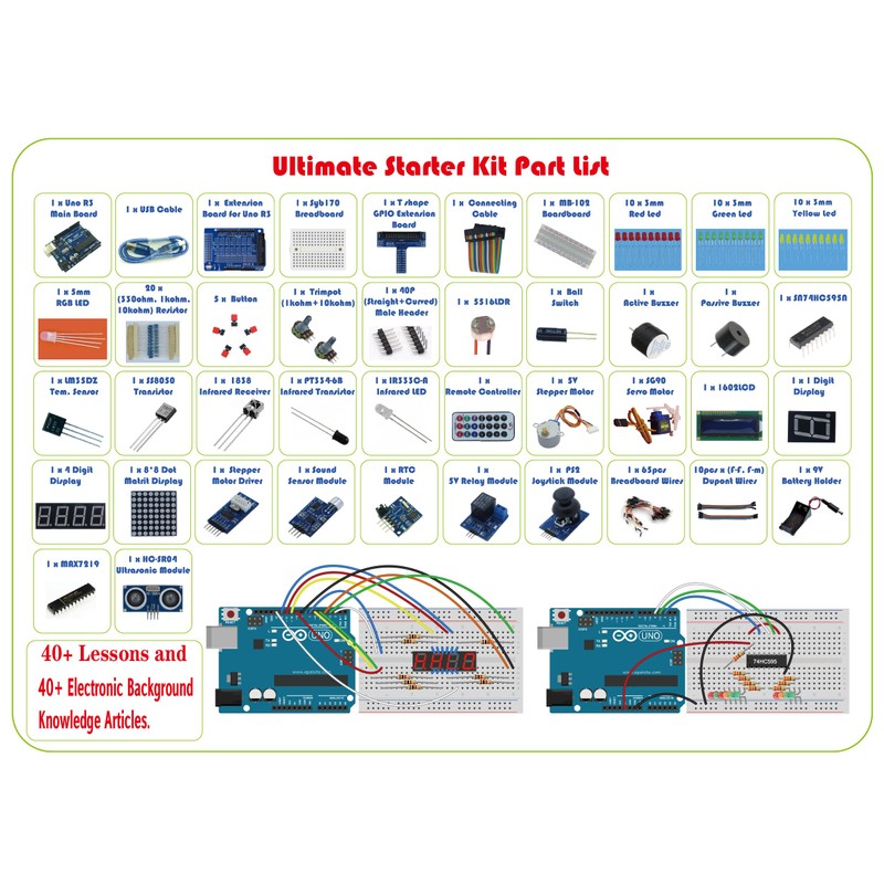 ePalZoneXP Ultimate Uno R3 Starter Kit Compatible with Arduino IDE,