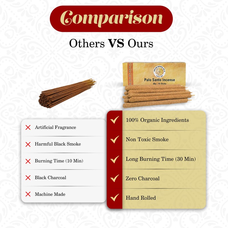 New Age Imports, Inc.® ~ Premium Palo Santo Holy Wood
