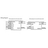 eldoLED | 57509 * 2743XJ Oti95W/UNV/2750C/2DIM+/P6 OPTOTRONIC Programmable LED Driver