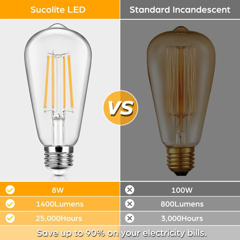12-Pack Vintage LED Edison Bulbs 100W Equivalent 1400LM High Brightness