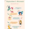 VITA PHARMA Magnesium L-Threonate 1000mg 120 Tablets | Magnesium Supplement