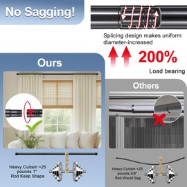 Small Curtain Rods For Windows 16-36” - Short Heavy Duty Drapery Rod With Adjustable Brackets,Basic Metal Curtain Pole For Kitchen,Bedroom,Bathroom,Easy Install Apartment Friendly,Black