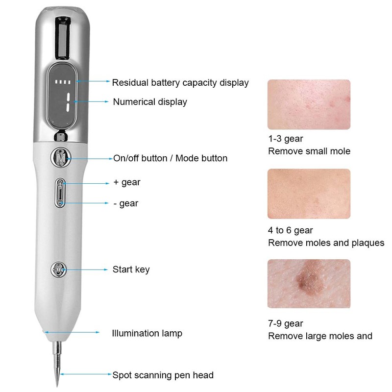 Household Face Mole Removal Pen Dark Spots Plaques Remover Skin