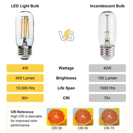 FANNIS 6 pcs T32 T12 Dimmable LED Bulb, 4W Equals 40W, Clear Glass Warm White Light, E26 Base Edison Light Bulb for Pendant Wall Floor Table Lamp Indoor Light Fixtures