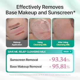 [Make prem] Safe me. Leche limpiadora de la humedad  Limpiador facial  Limpiador para piel sensible  ligeramente ácido_pH 5.5  última intervensión de 