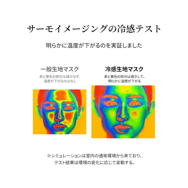 [MIR] マスク 使い捨てマスク 52枚入り ノーズワイヤ付き 3層構造 柔らかい耳紐 耳が痛くならない 曇りにくい 3Dマスク