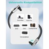 EMK 90 Degree Optical Cable,360 Degree Swivel Adjustable Right Angled