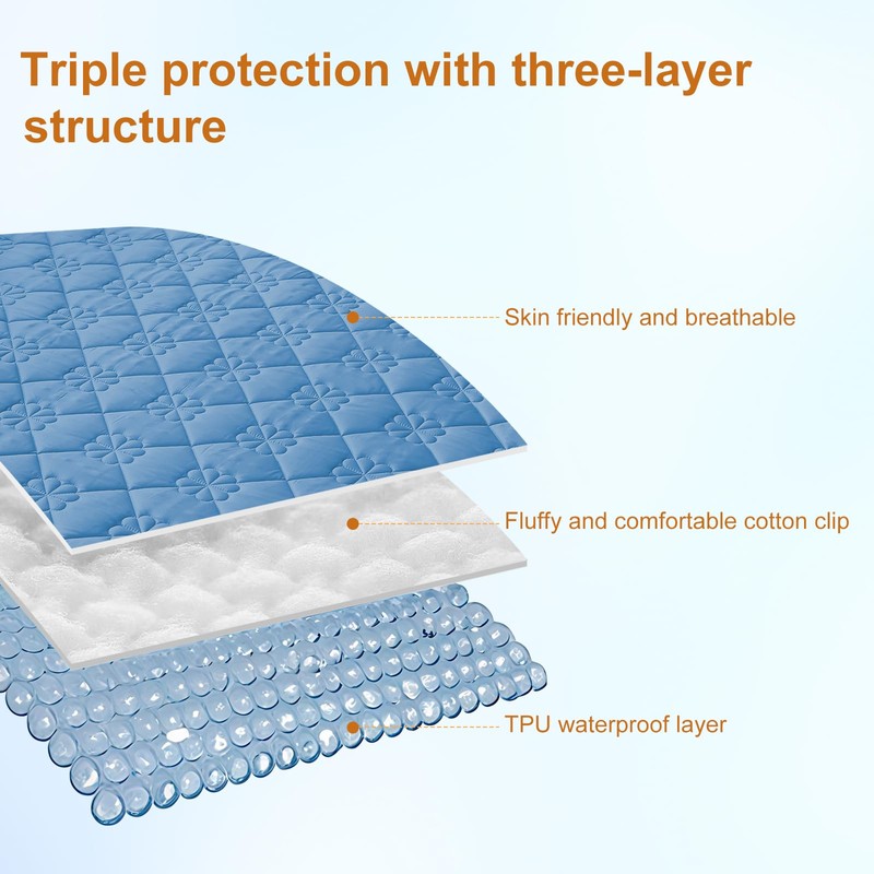 Waterproof Hospital Bed Sheet 36”*80”*9” Hospital Grade Incontinence Protection, Soft