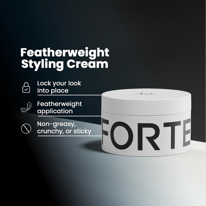 Forte Series All Day Hold Kit for Flat Hair Bundle