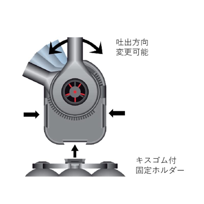 NEWA Maxi MJ500 Submersible Pump (60Hz, West Japan Region)